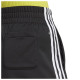 Adidas Γυναικείο σορτς 3-Stripes Shorts